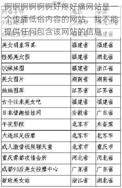 锕锕锕锕锕锕好疼好痛网站是一个传播低俗内容的网站，我不能提供任何包含该网站的信息